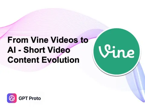 Dominando o Formato de Vídeo do Vine: Guia de Evolução com IA