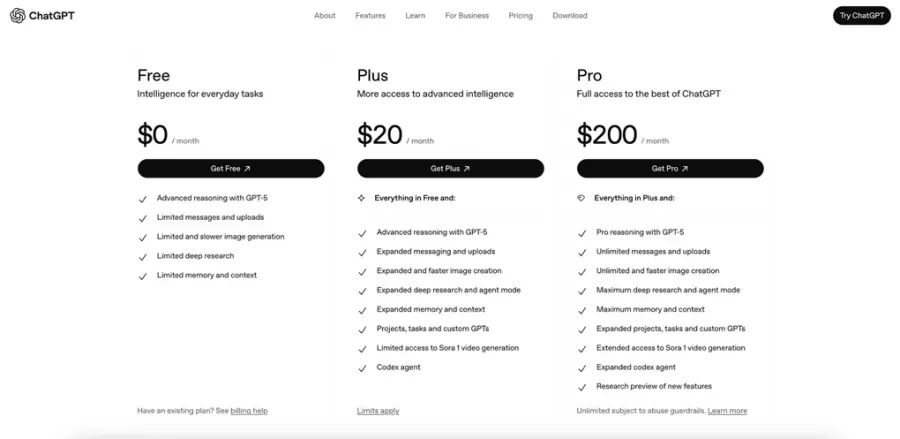 ChatGPT Plus Pricing