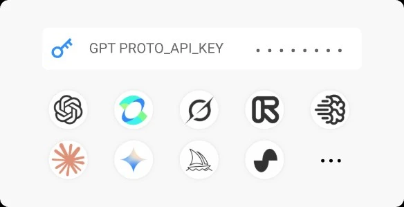 Unified Model Access