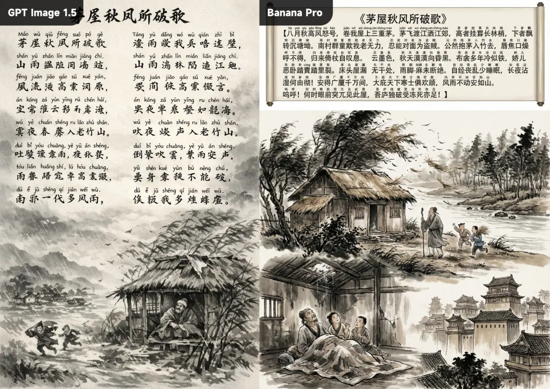 GPT Image 1.5 vs Nano Banana Pro: Text Rendering in Images