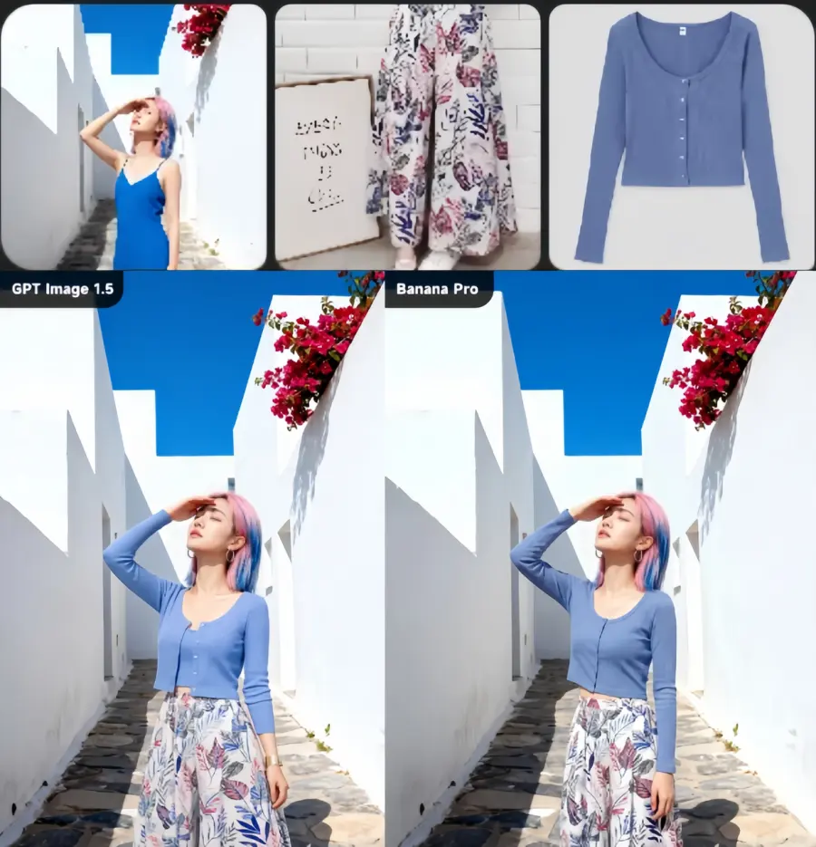 GPT Image 1.5 vs Nano Banana Pro: Image Editing Precision