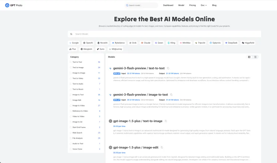 Access Through GPT Proto - Best Solution to GPT Image 1.5
