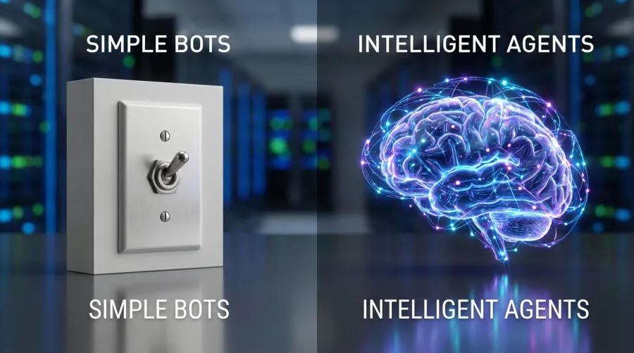 Visual metaphor comparing a simple mechanical light switch to a complex glowing neural network brain map