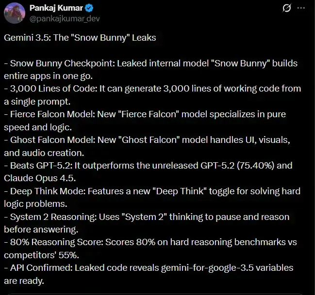 Gemini 3.5 Snow Bunny Leaks