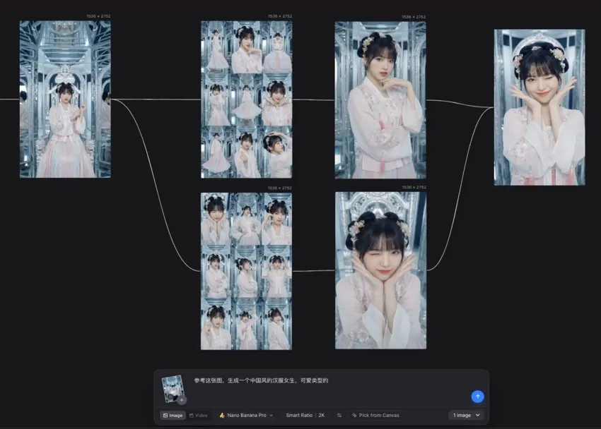 All-in-One Creative Studio