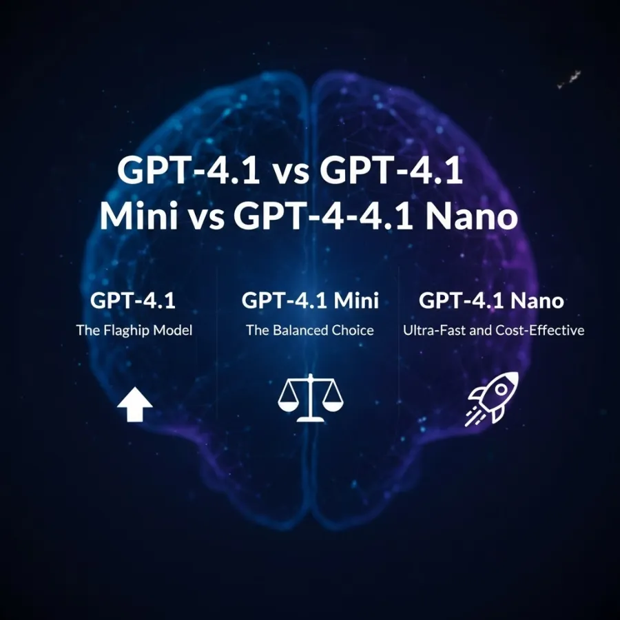 Three GPT-4.1 Variants Explained