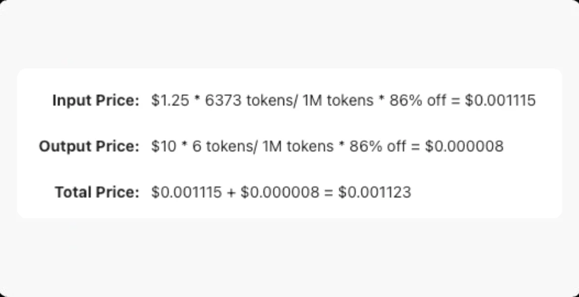 Best AI Models, Wholesale AI Prices