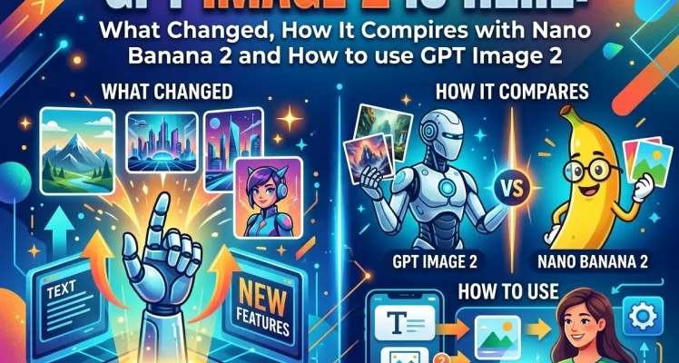 GPT Image 2 Is Here: What Changed, How It Compares with Nano Banana 2 and How to use GPT Image 2