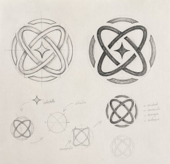 Generate realistic sketches of this logo, as if a designer had hand-sketched them on paper. Include multiple concepts, construction details, explorations, and variations.