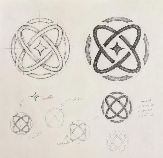 Diseño de logo gratis personalizado