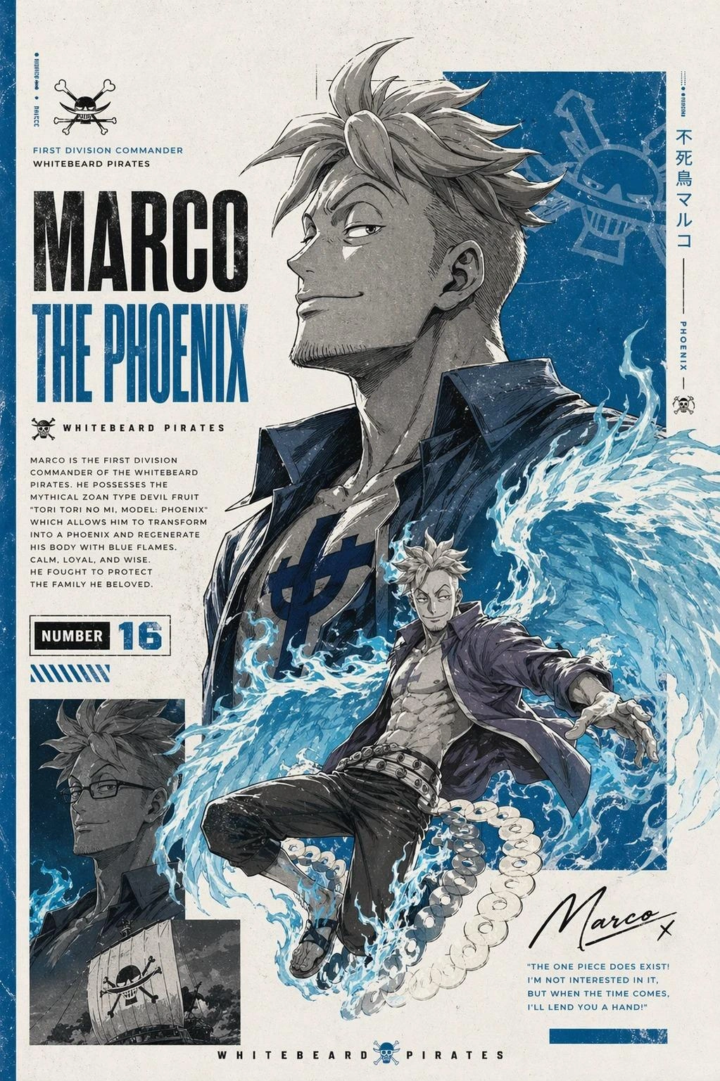 Vintage Anime Character Poster Design